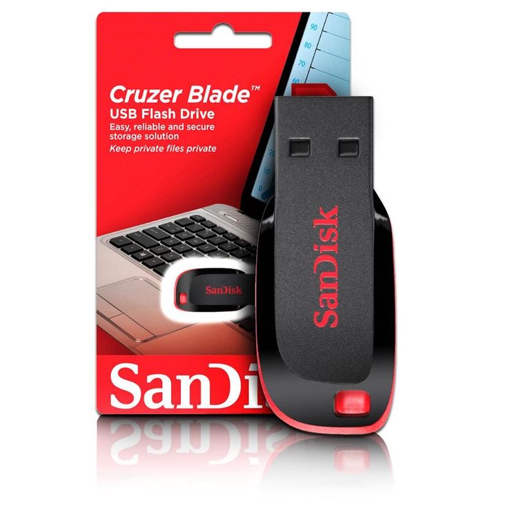 sandisk pendrive 32GB
